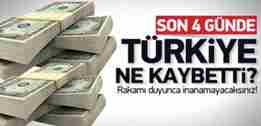 son_4_gunde_turkiyenin_kaybettigi_para13876204830_h1108166