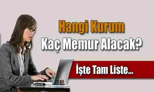 2012 Memur Atama Sayısı Belli Oldu