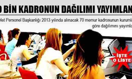 70 bin kadronun dağılımı yayımlandı