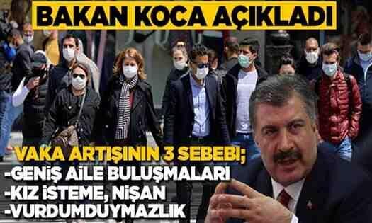 İşte vaka artışının 3 sebebi !