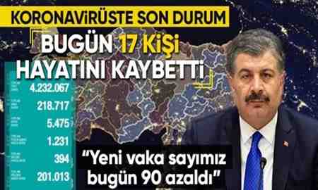 Vaka sayımız bugün 90 azaldı!