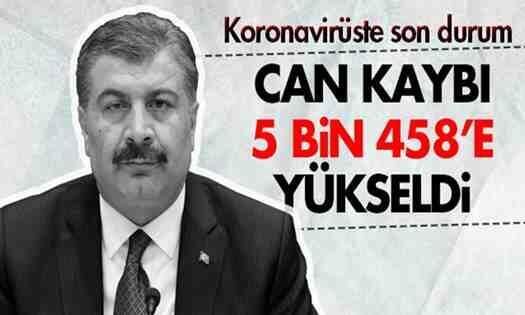 Can Kaybı 5 bin 458’e Yükseldi!