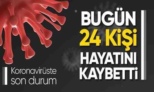 Vaka Sayısı 1500’ü Geçti.. İşte Koronavirüste Son Durum!