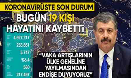 Salgın faktörü yeterince dikkate alınmadı.. Koronavirüste Son Durum!