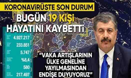Salgın faktörü yeterince dikkate alınmadı.. Koronavirüste Son Durum!