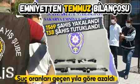 Sakarya Emniyeti Temmuz’da suçlulara göz açtırmadı.