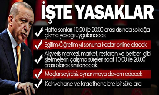 SON DAKİKA! Hafta sonları sokağa çıkma yasağı geri geldi!