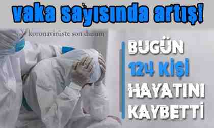 Vaka sayısında düne göre tedirgin eden artış..