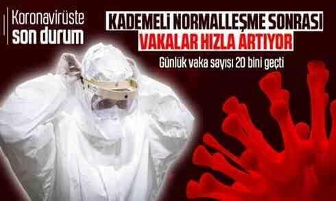 Vaka sayısı 20 bini aştı.