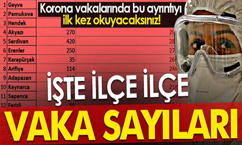 Sakarya’da ilçe ilçe vaka sayıları!