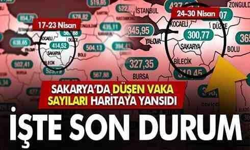 Bakan koca açıkladı! İşte Sakarya’daki vaka sayısı…