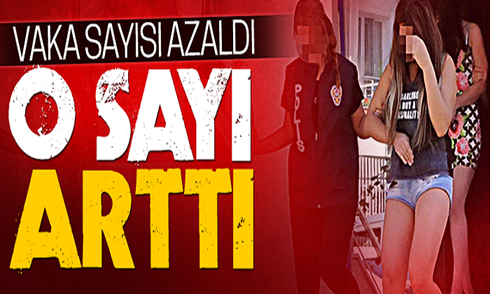 Vaka sayıları azaldı, o sayı arttı!