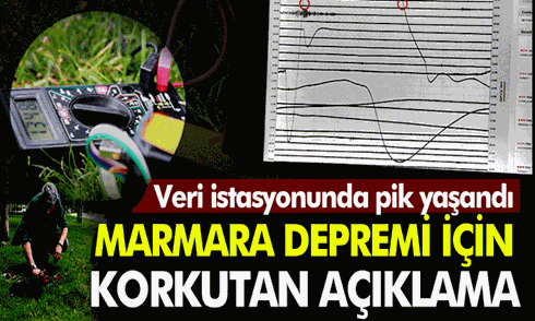 Deprem Veri İstasyonu’nda ilk kez pik yaşandı.. ‘En az 4,5 ya da 6’dan büyük olabilir!
