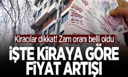 Kirada oturanlar dikkat! İşte Ekim ayı kira zam oranı
