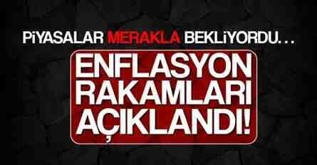 2021 Kasım ayı enflasyon rakamları açıklandı