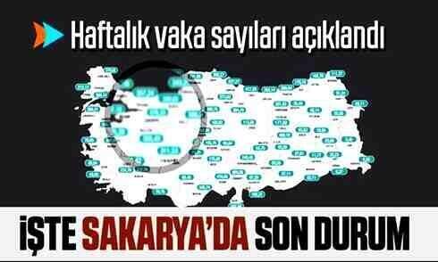 İşte Sakarya’daki vaka sayısı