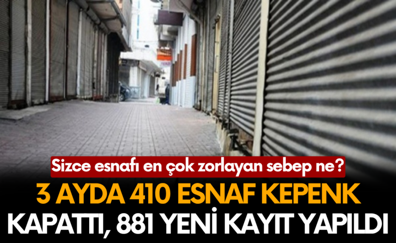 Sakarya’da 3 ayda 410 esnaf kepenk kapattı, 881 yeni kayıt yapıldı.