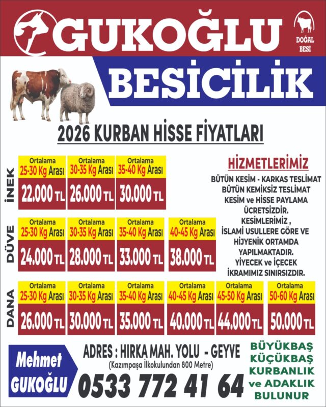 Gukoğlu