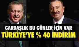 Azerbaycan’dan Türkiye’ye Yüzde 40 İndirim