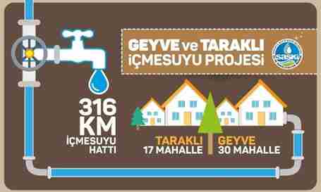 Geyve ve Taraklı İçin İhale Zamanı