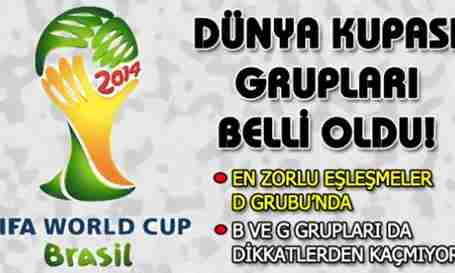 2014 Dünya Kupası Maç programı ve Yayın Listesi belli oldu.