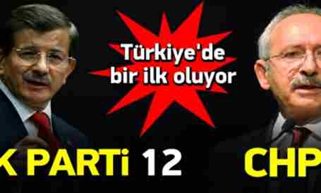 Partilerin Bakanlık Sayısı netleşti.