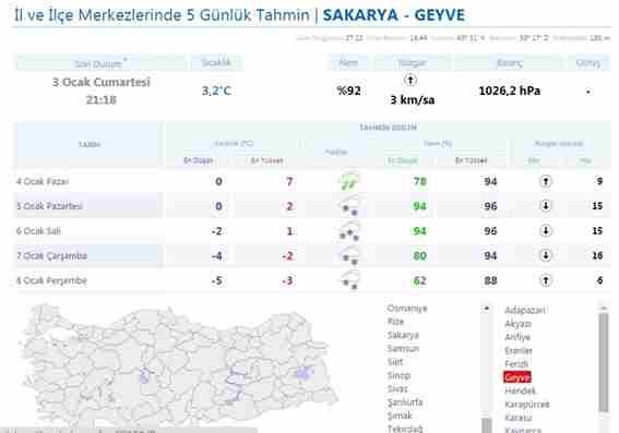 luks saymak invest diyarbakir in son 5 gunluk hava durumu bilsanatolye com